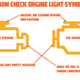 Image for article titled The Check-Engine Light Icon Is Terrible And Due For An Update